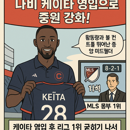 시카고 파이어, 나비 케이타선수 영입 공식 발표